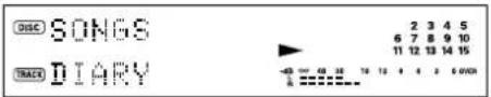 SONY MDSJE530 - Disc name and track name - 1