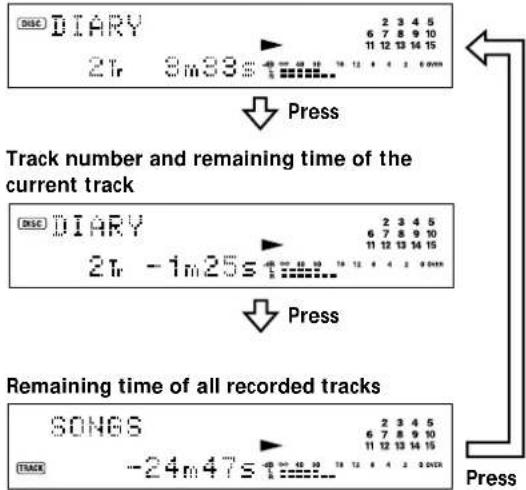 SONY MDSJE530 - Track number and elapsed time of the current track (default display) - 1