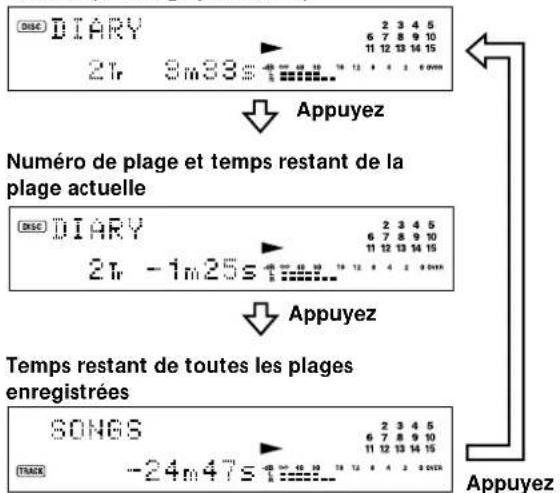SONY MDSJE530 - Vospuvezverifierle temps restant - 1