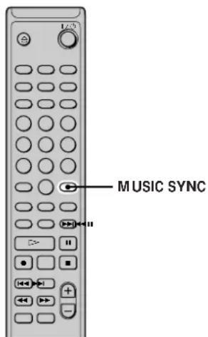 SONY MDSJE530 - Enregistrement synchronisé avec l'appareil audio de votrechoix (enregistrement Music Synchro) - 1