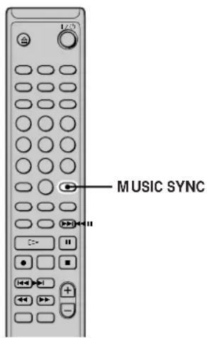 SONY MDSJE530 - Grabación sincronizada con un componente de audio de su elección (Grabación - 2