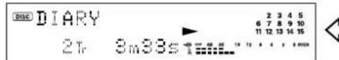 SONY MDSJE530 - Track number and elapsed time of the current track (default display) - 1