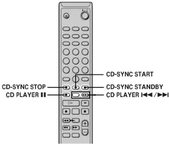 SONY MDSJE530 - (CD Synchro-recording) - 1