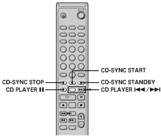 SONY MDSJE530 - Grabación sincronizada con un reproductor de CD Sony - 2