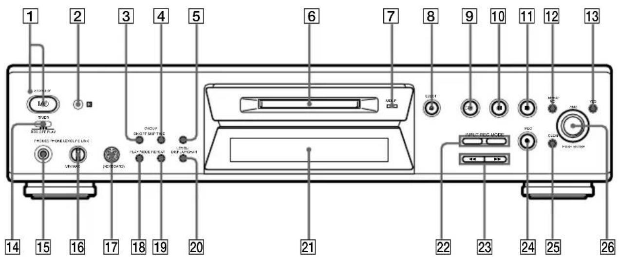 SONY MDSJE470 - Identification des pièces - 1