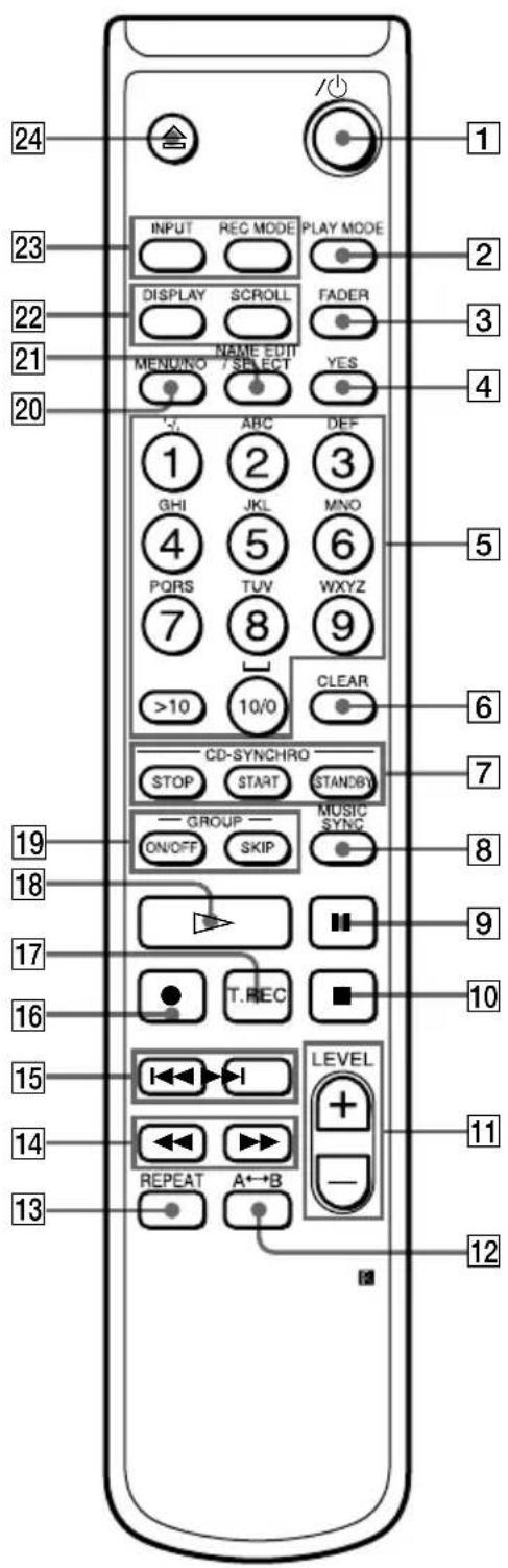 SONY MDSJE470 - Télécommande - 1