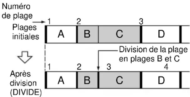 SONY MDSJE470 - — Fonction de division (DIVIDE) - 1