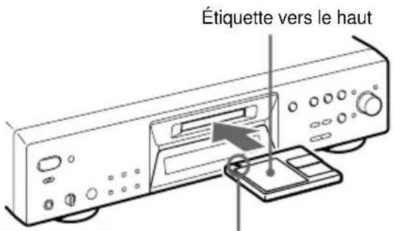 SONY MDSJE470 - Mise en place d'un MD - 1