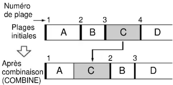 SONY MDSJE470 - — Fonction de combinaison (COMBINE) - 1