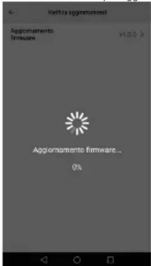 HUAWEI Envizion 360 Panoramic VR Camera - Aggiorna problema - 2