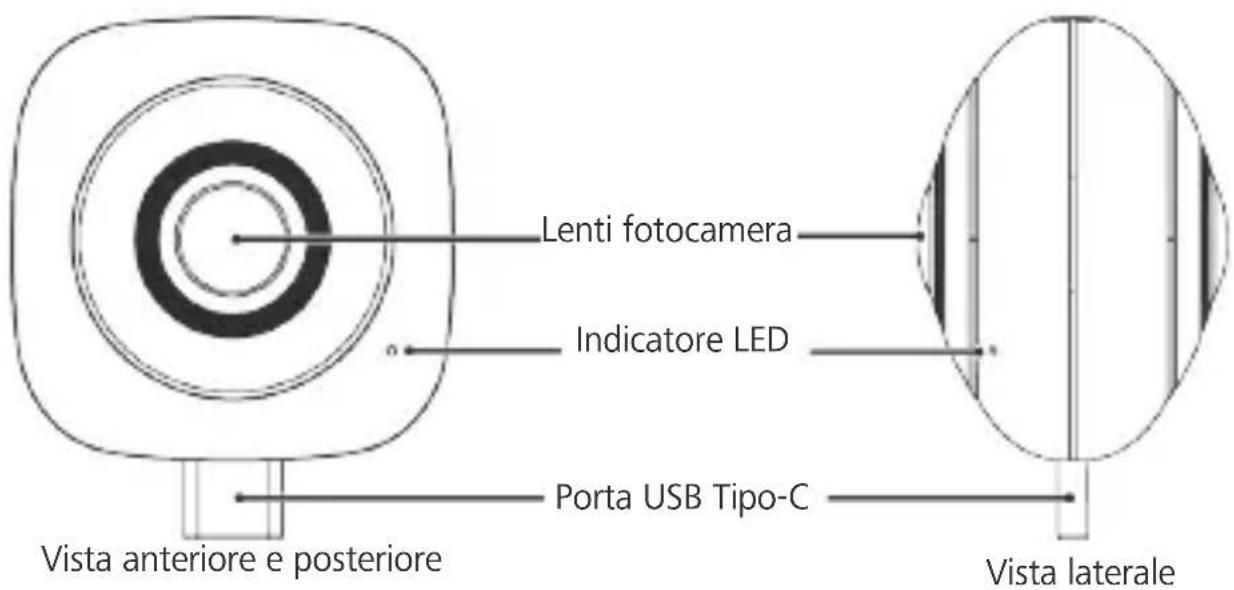 HUAWEI Envizion 360 Panoramic VR Camera - Informazioni sulla fotocamera - 1