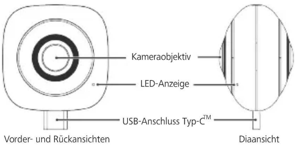 HUAWEI Envizion 360 Panoramic VR Camera - Einführung - 1