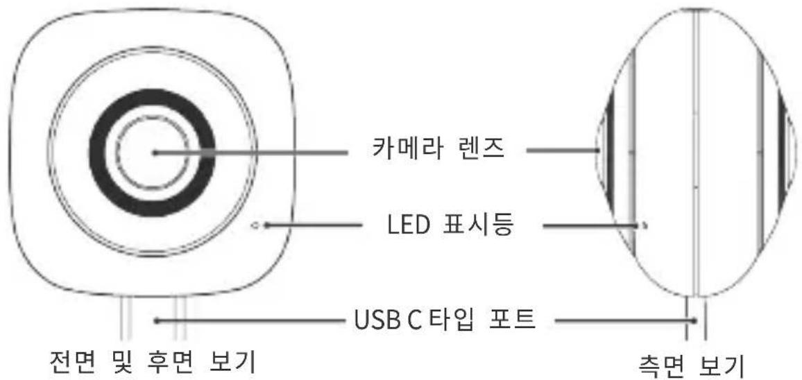 HUAWEI Envizion 360 Panoramic VR Camera - 가메라에다해일어보기 - 1