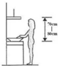 HOOVER HFT600X - INSTALAÇÃO (montagem na parede) - 1