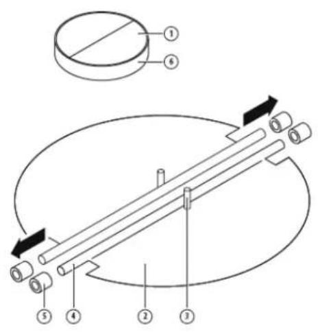 HOOVER HFT600X - MOHTAK HA V-KJIAIIA. - 1
