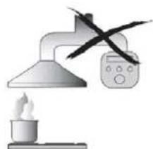 HOOVER HFT600X - Co nikdy nedopustit: - 2