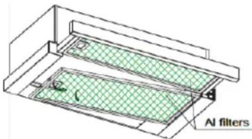 HOOVER HFT600X - GREASE MESH FILTERS - 1