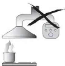 HOOVER HFT600X - Was Sie auf keinen Fall tun sollenten: - 2