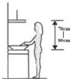 HOOVER HFT600X - INSTALÁCIA (montáž na stenu) - 1