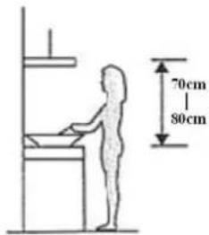 HOOVER HFT600X - MONTAGE DER V-KLAPPE - 2