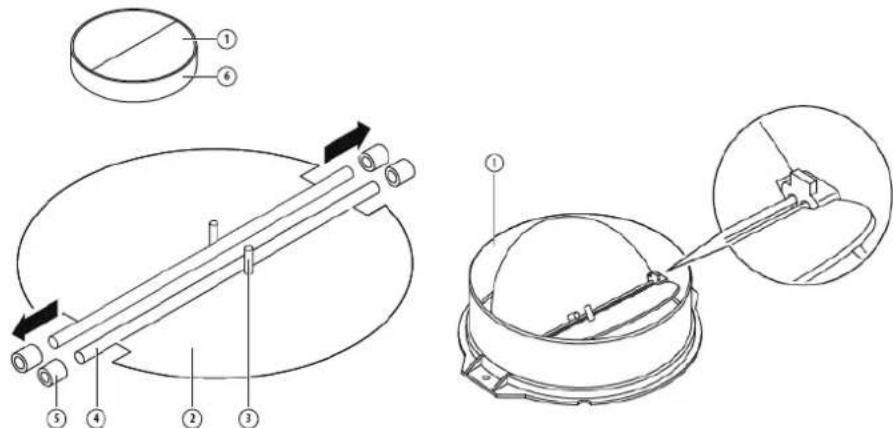 HOOVER HFT600X - Note: - 1