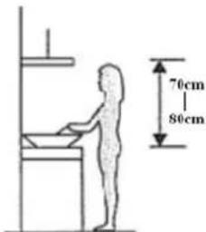 HOOVER HFT600X - INSTALLATION (Wall Mounting) - 1