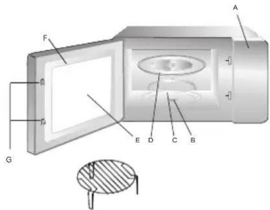 HOOVER HMICROWAVE 300 HMG28PNC3 - Noms des composants et des accessoires du four - 1