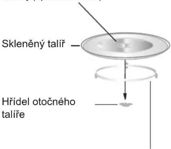 HOOVER HMICROWAVE 300 HMG28PNC3 - Názvy součástí a příslušenství trouby - 1