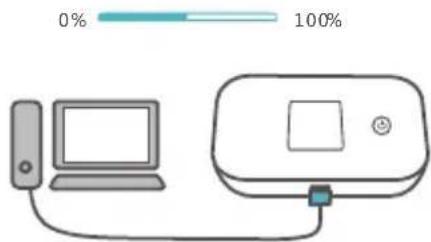 HUAWEI E5785L - Chargement - 2