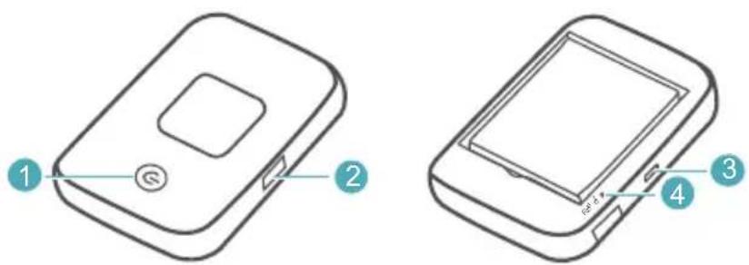 HUAWEI E5785L - Weergave - 1