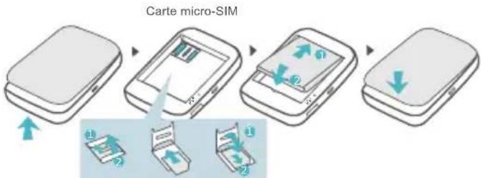 HUAWEI E5785L - Installation - 1