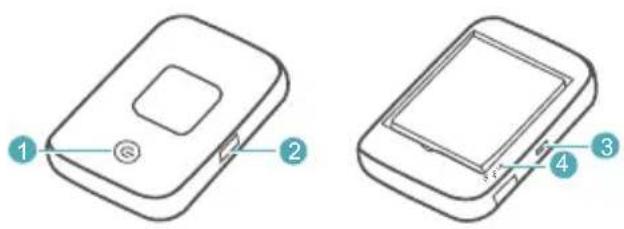 HUAWEI E5785L - Beschreibung des Geräts - 1