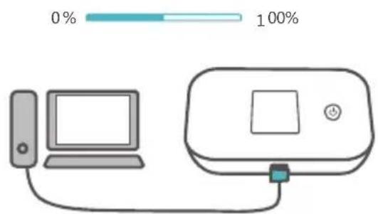 HUAWEI E5785L - Opladen - 2