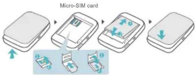 HUAWEI E5785L - Installation - 1