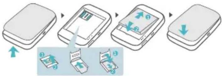 HUAWEI E5785L - Instalación - 1