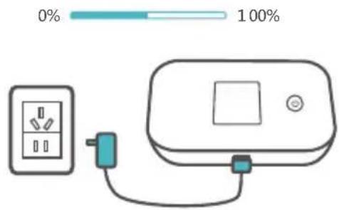 HUAWEI E5785L - Carica - 1