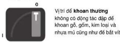 BOSCH DBH 740 R - Chinh Dat Phuong Thuc Hoa Dong - 1