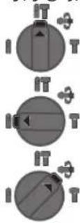 BOSCH GBH 224 RE Professional - :GBH 2-24 DFR, GBH 2-24 DRE - 1