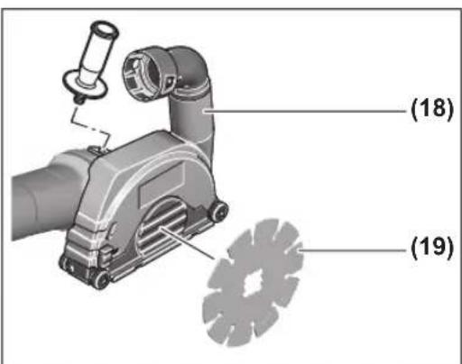 BOSCH GWX 9115 Professional - 9
