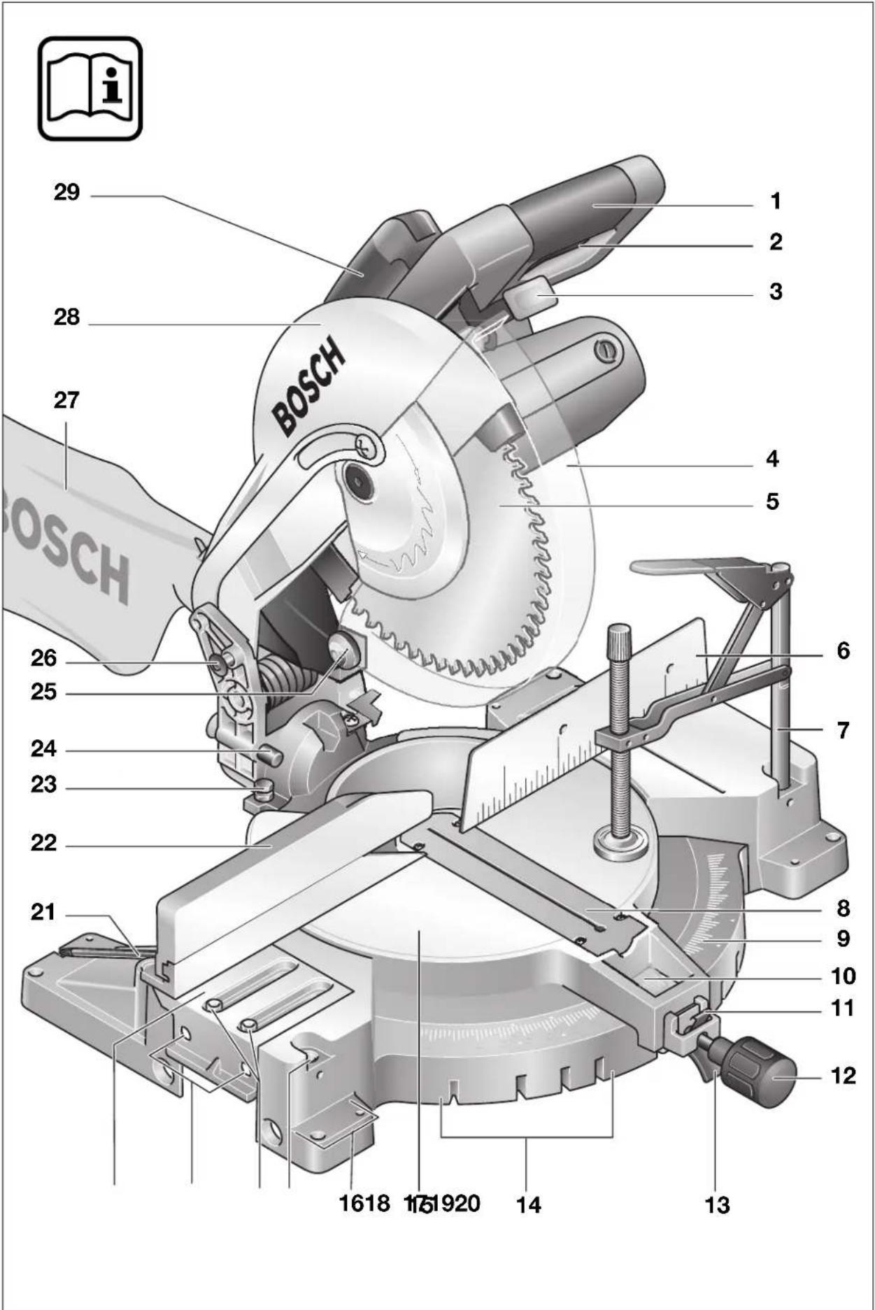 BOSCH 1 2 3 4 5 6 7 8 9 10 11 12 13 14 15 16 17 18 19 20 21 22 23 24 25 26 27 28 29