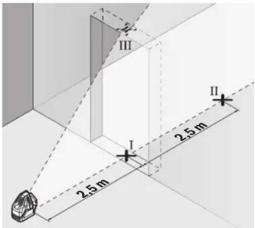 BOSCH GLL 550 Professional - aJJI LlI -1JJU 8Jusg jss - 1