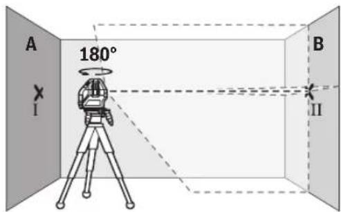 BOSCH GLL 550 Professional - Verificar exatidao da altitude da linha horizontal - 2