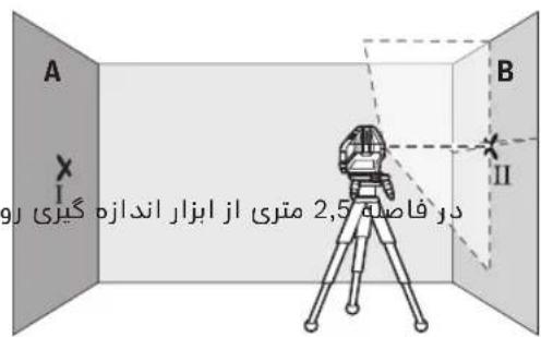 BOSCH GLL 550 Professional - g91 bj j 3j iiS - 4