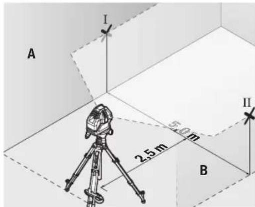 BOSCH GLL 550 Professional - Checking the Level Accuracy of the Horizontal Line - 1