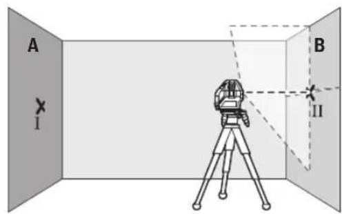 BOSCH GLL 550 Professional - Comprobación de la exactitud de la alta de la linea horizontal - 3