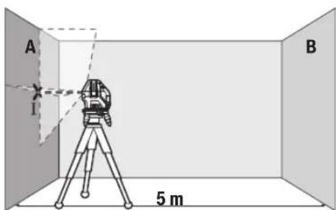 BOSCH GLL 550 Professional - Verificar exatidao da altitude da linha horizontal - 1