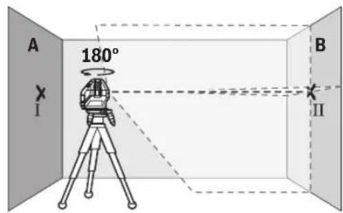 BOSCH GLL 550 Professional - Comprobación de la exactitud de la alta de la linea horizontal - 2