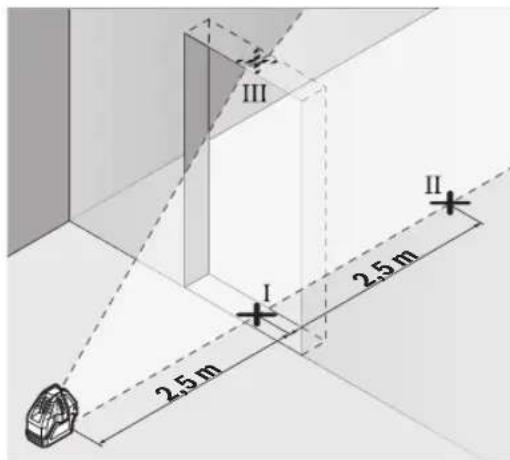 BOSCH GLL 550 Professional - Checking the Level Accuracy of the Vertical Line - 1