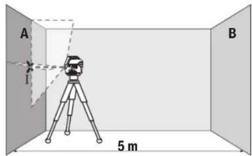 BOSCH GCL 250 Professional - Verificarea preciziei pe înălțime a liniei orizontale - 1