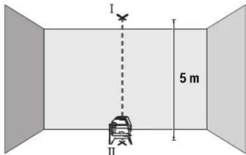 BOSCH GCL 250 Professional - Kontrollera lodprecision - 1